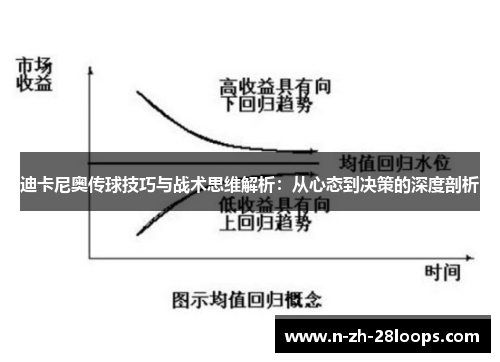 迪卡尼奥传球技巧与战术思维解析：从心态到决策的深度剖析