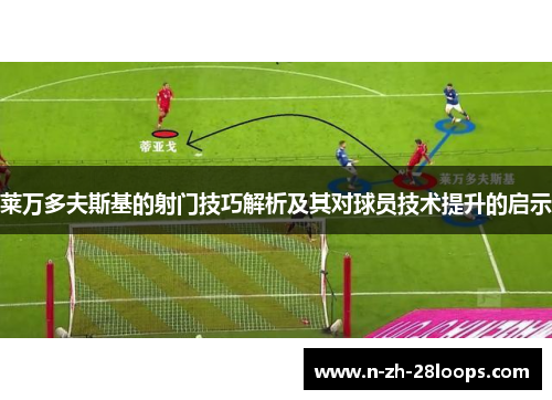 莱万多夫斯基的射门技巧解析及其对球员技术提升的启示